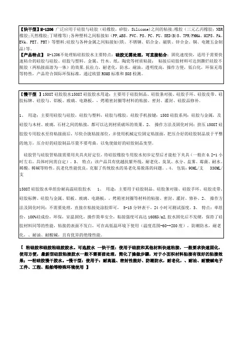 金属塑料与硅胶用什么胶粘接