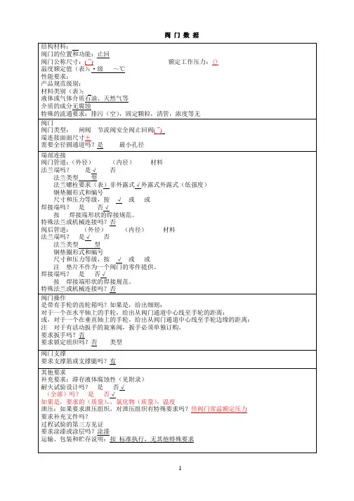 (总结452类)API6A阀门数据表