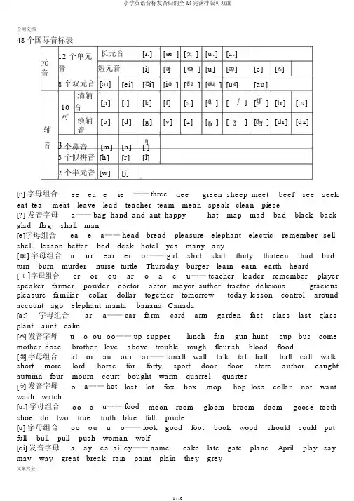小学英语音标发音归纳全A4完美排版可双面