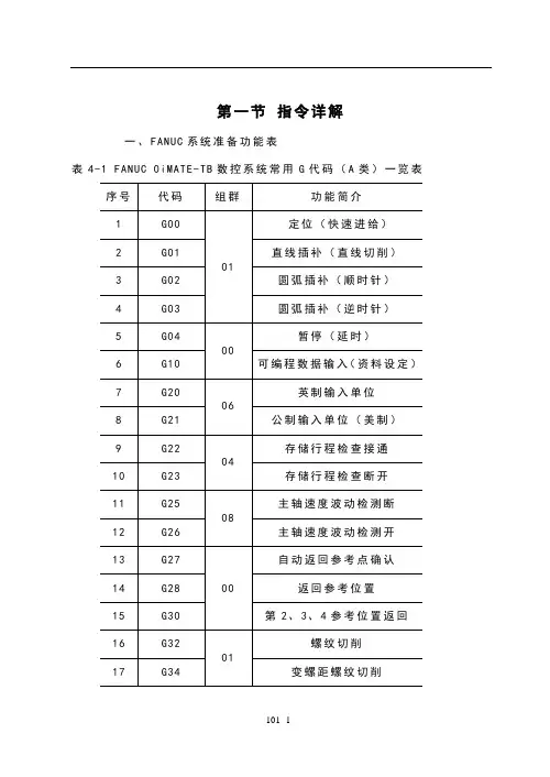 发那科数控系统的编程与操作