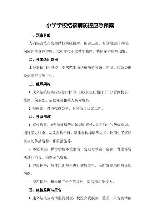 小学学校结核病防控应急预案