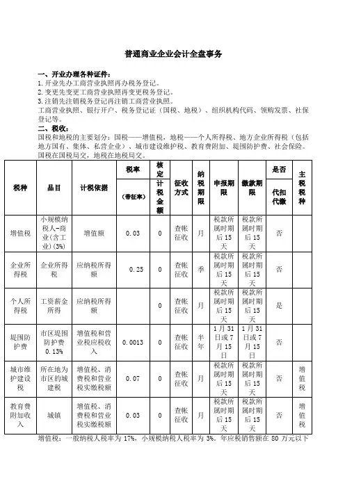普通商业企业会计全盘实务操作必备整套流程