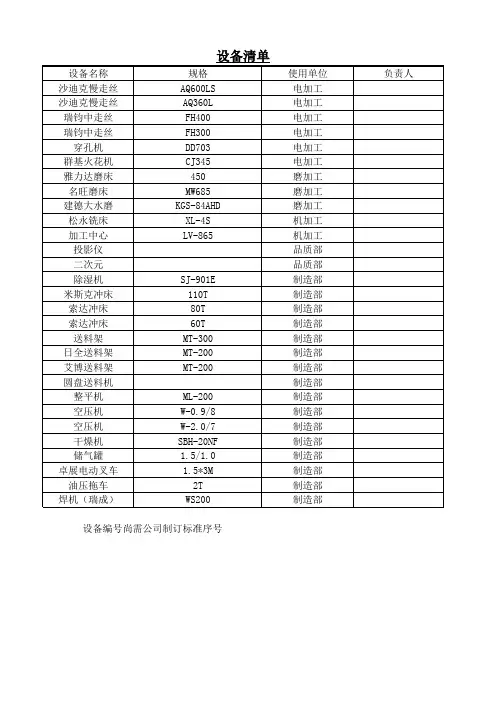 机加工设备日常点检及维护保养记录表