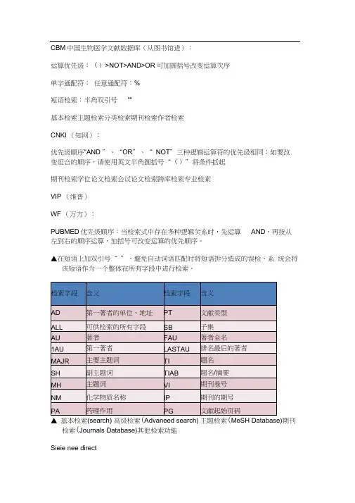 文献检索考试资料