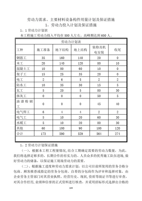 劳动力需求、主要材料设备构件用量计划及保证措施