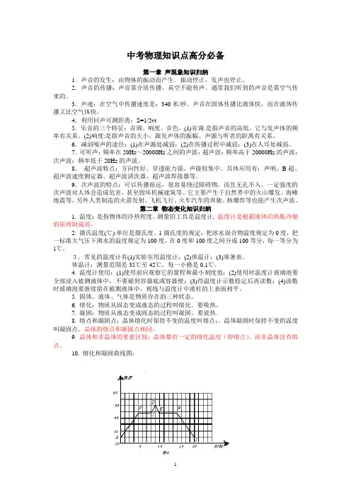 2019中考物理知识点突破冲刺高分必备