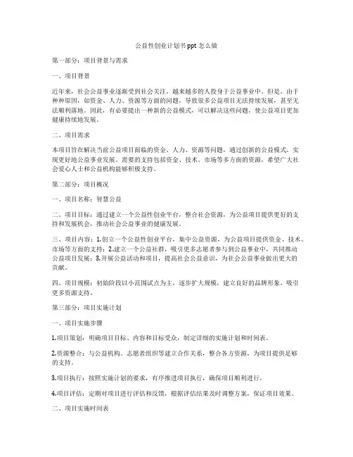 公益性创业计划书ppt怎么做