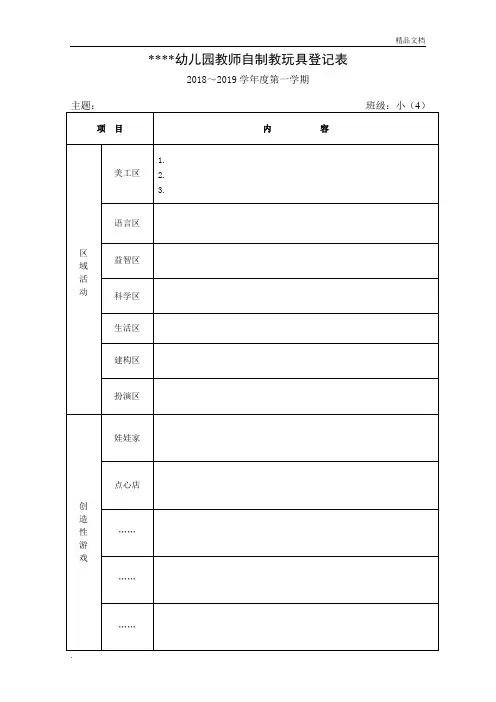 幼儿园 自制教玩具登记表