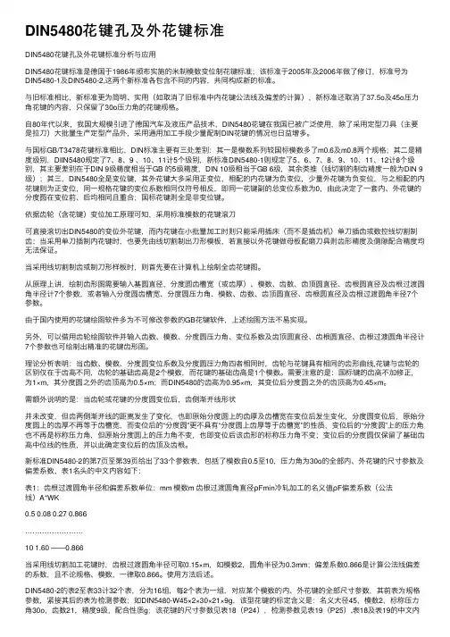 DIN5480花键孔及外花键标准