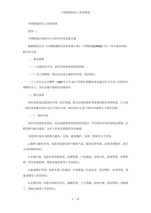 中国联通岗位工资等级表