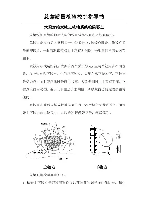 岸桥总装检验指导书