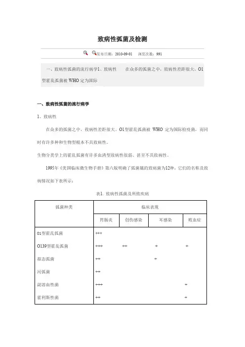 致病性弧菌及检测