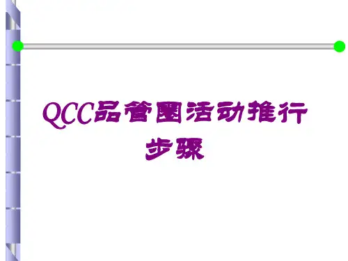 QCC品管圈活动推行步骤培训课件