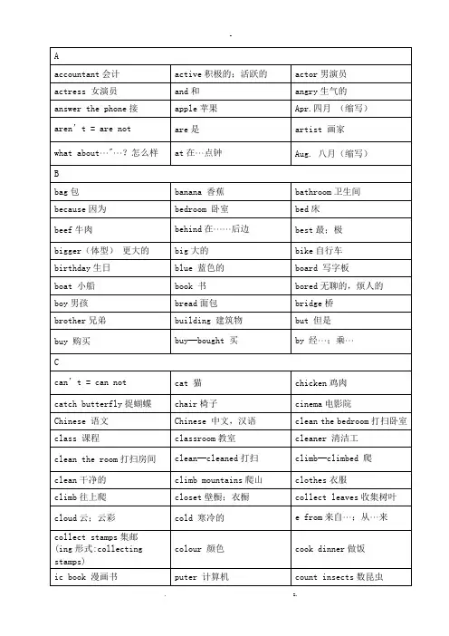小学英语单词表(按字母顺序)