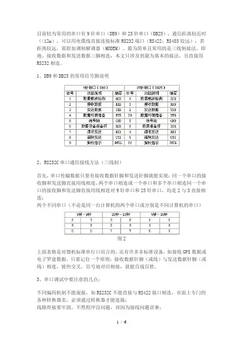 串口通信的接线方法
