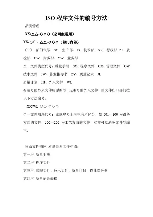 关于文件编号