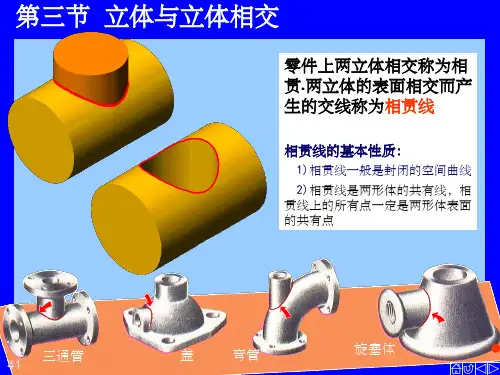 相贯线ppt课件