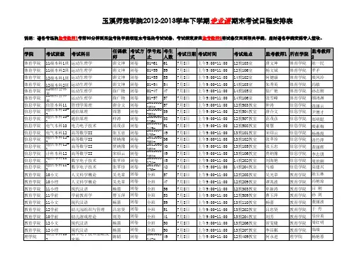 专业课考试日程安排表