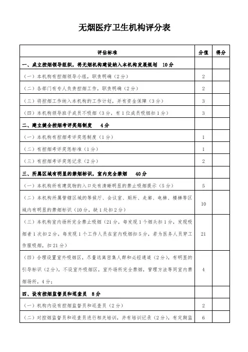 无烟医疗卫生机构建设情况调研督导工作相关表格