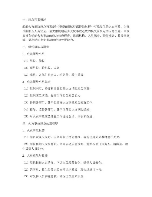 船舶火灾消防应急预案