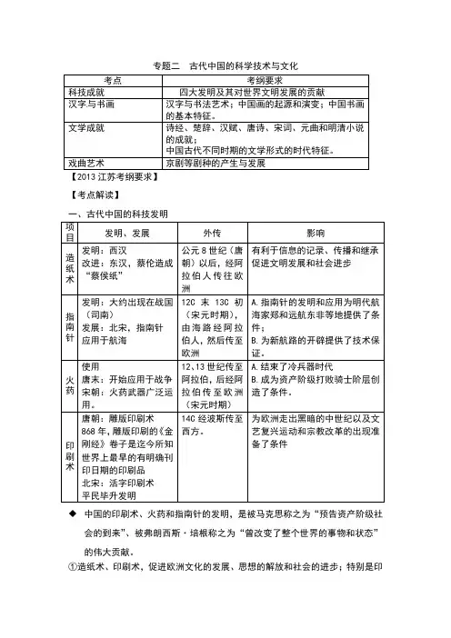 高中历史古代中国的科学技术与文化知识点提纲