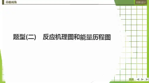 2023届高三化学二轮复习突破题型(二)反应机理图和能量历程图课件