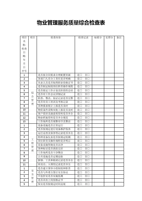物业管理服务质量综合检查表