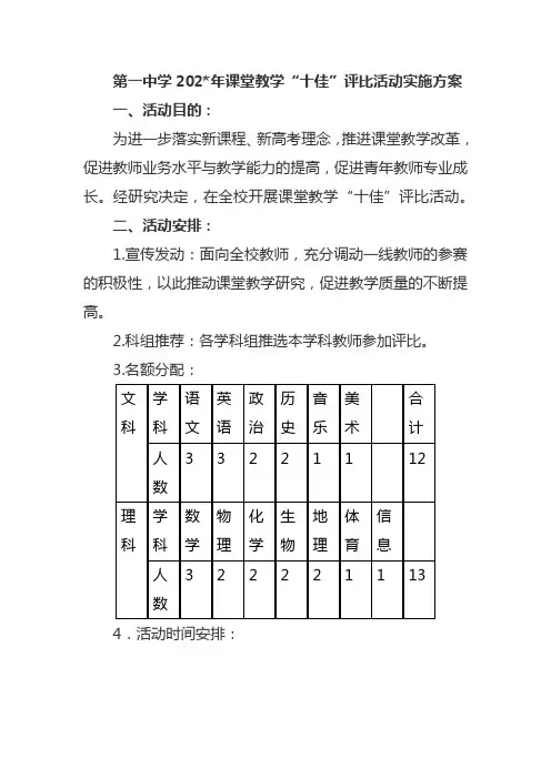 第一中学年课堂教学“十佳”评比活动实施方案