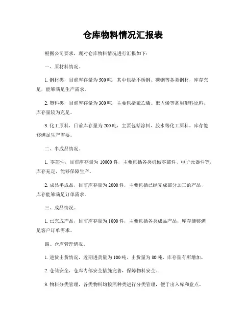 仓库物料情况汇报表