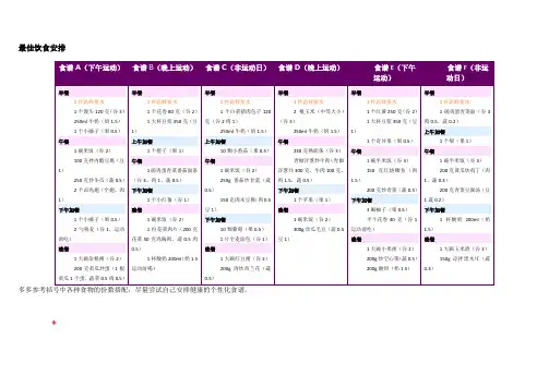 1400~1500大卡食谱