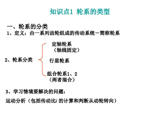 轮系