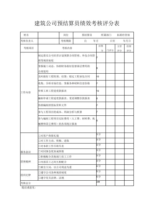 建筑公司预结算员绩效考核评分表
