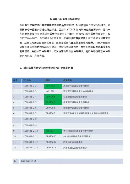 电磁兼容国内注册委托检验报告检验依据(重新整理)