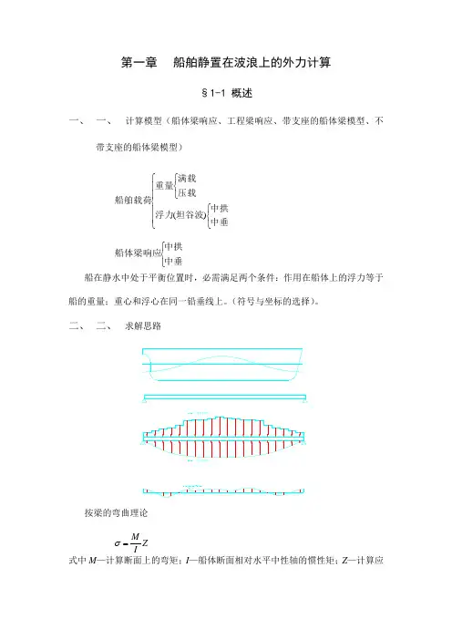 船舶强度与结构设计_授课教案_第一章 船舶静置在波浪上的外力计算