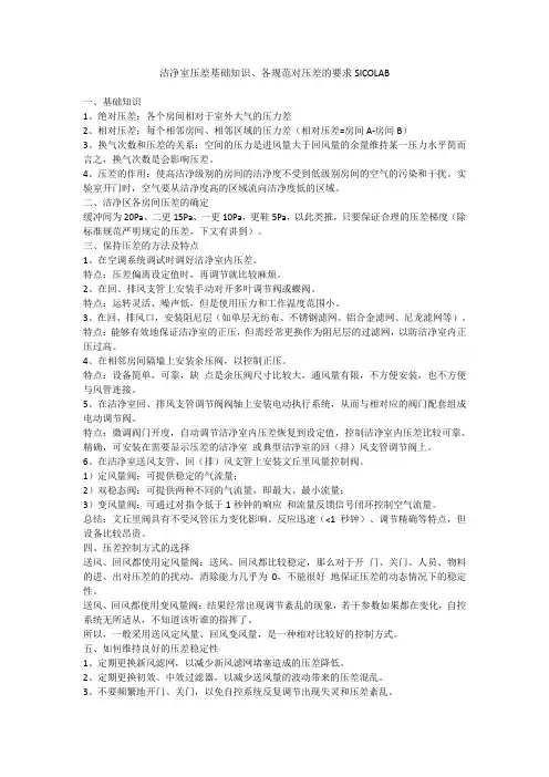 洁净室压差基础知识、各规范对压差的要求SICOLAB