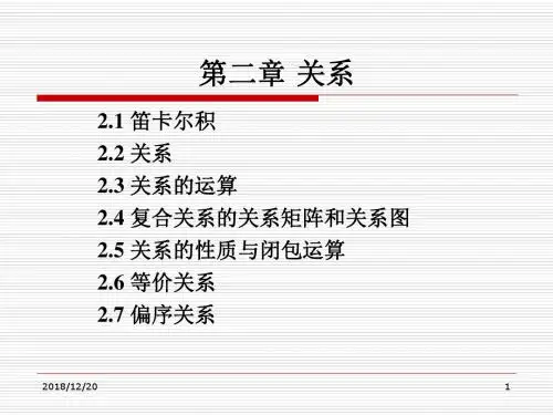 离散数学第二章讲解