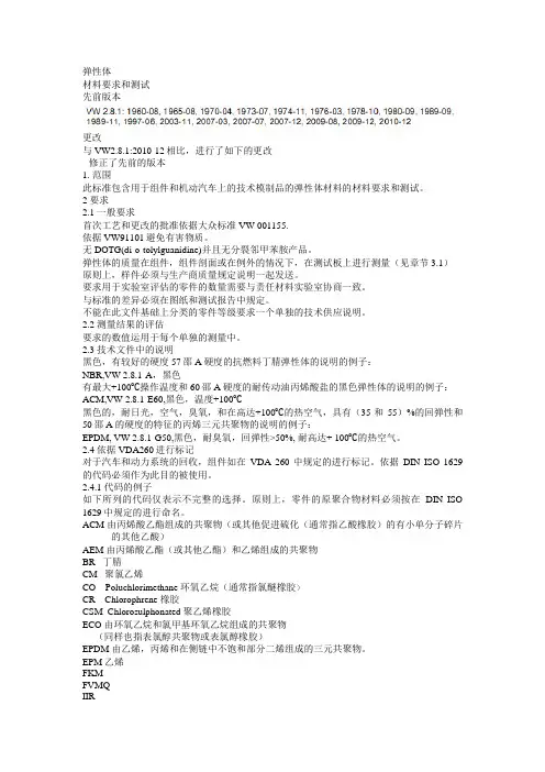 VW 2.8.1-2011-02中文版本