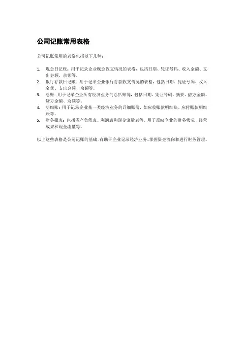 公司记账常用表格