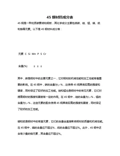 45钢材料成分表