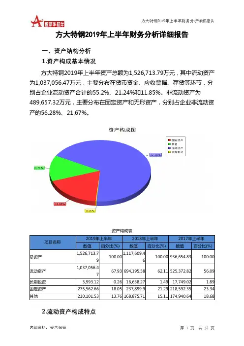 方大特钢2019年上半年财务分析详细报告