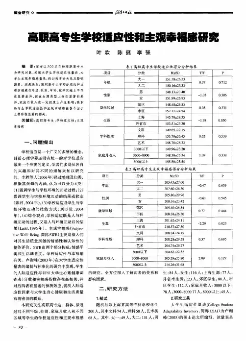 高职高专生学校适应性和主观幸福感研究