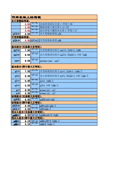 %双向板荷载导算及计算