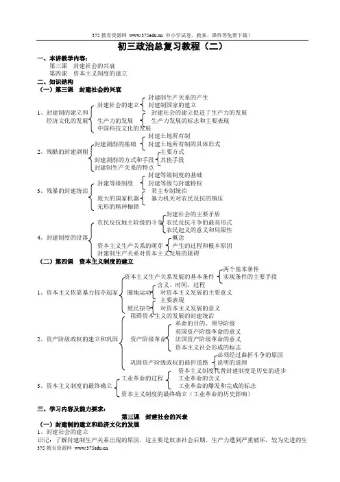 初三政治总复习教程 (2)
