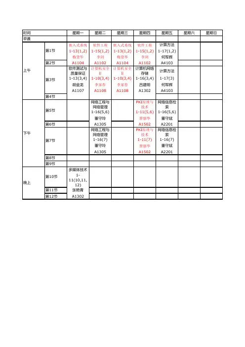 信息安全大三下学期课程表