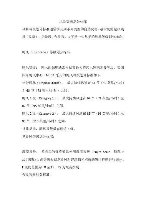 风暴等级划分标准