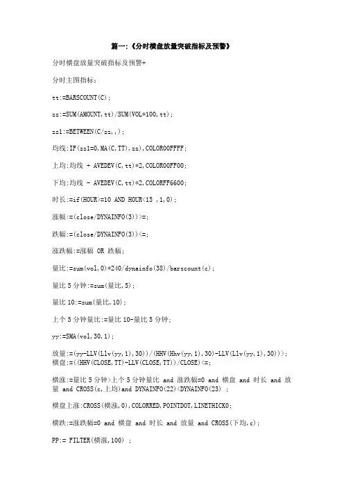分时横盘预警器公式