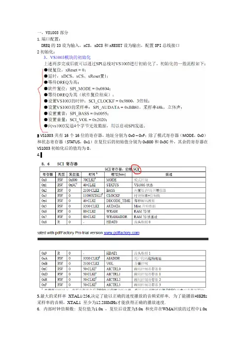 MP3学习笔记VS1003