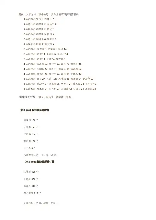 丹药所需材料