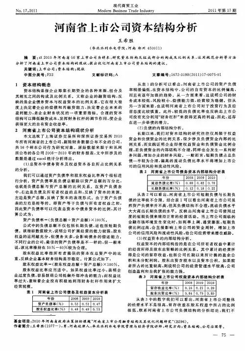 河南省上市公司资本结构分析