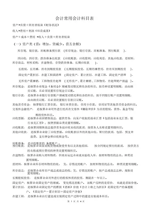 《会计基础》常用会计科目表